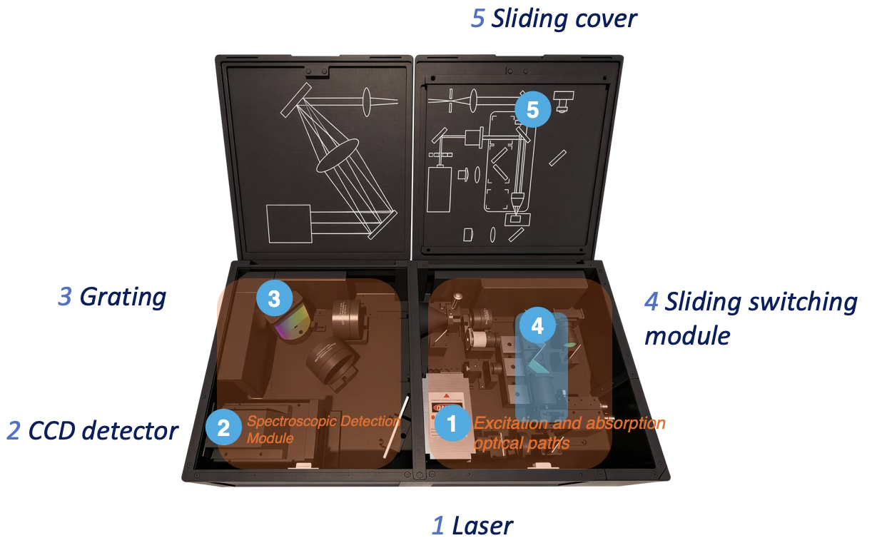 jayitec eduraman pro system configuration